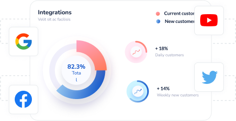 Google Bussines Creation and Ranking local Bussines to near location 